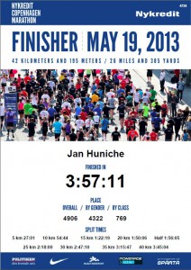 copenhagen marathon 2013